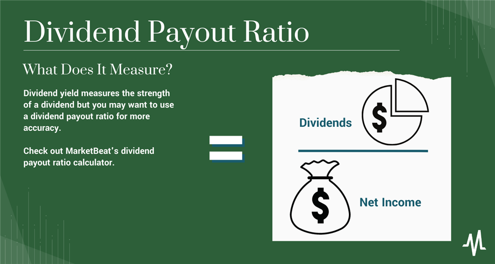 Dividend Payout Ratio Calculator MarketBeat